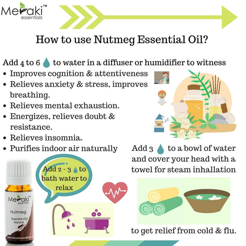 Meraki Essentials Nutmeg Essential Oil - Distacart