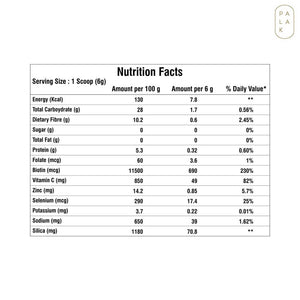 Palak Beauty Care Organic Plant Based Collagen Nutrition Facts
