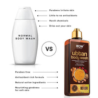 Thumbnail for Wow Skin Science Ubtan Body Wash