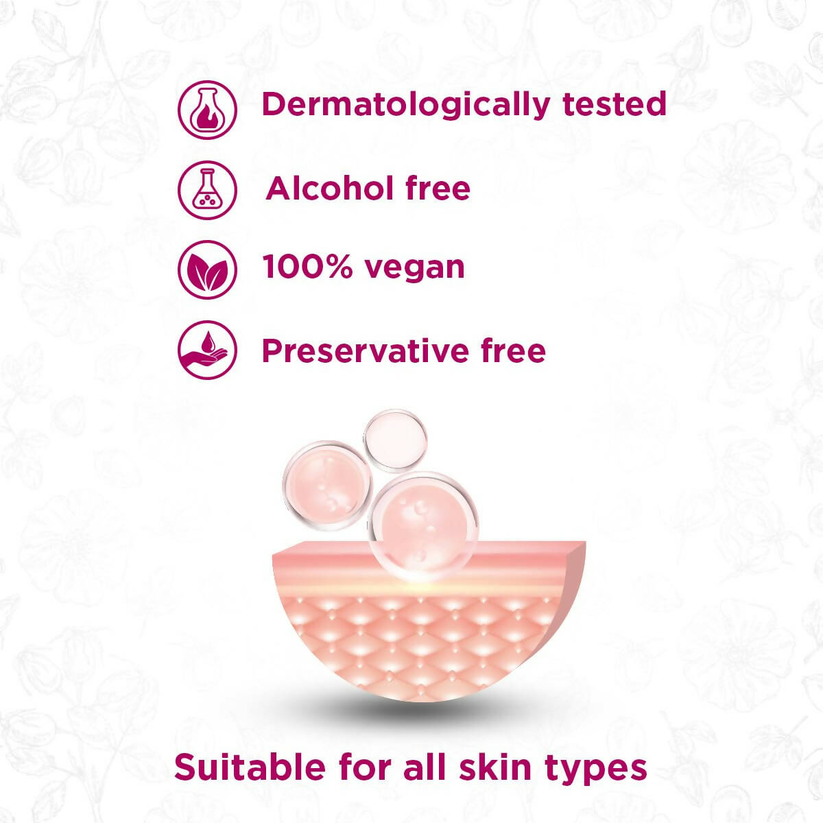 Healthyr-U Omega Skin Repair Face Serum - Distacart