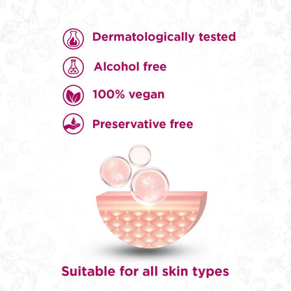 Healthyr-U Omega Skin Repair Face Serum - Distacart