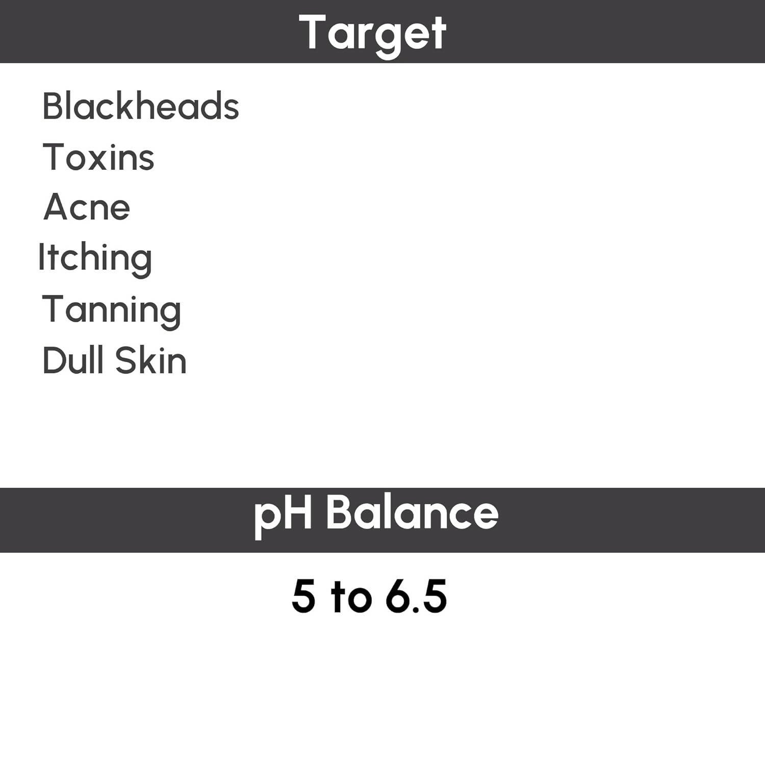 Bornfeel Anti Pollution Face Wash Enriched With Activated Charcoal - Distacart