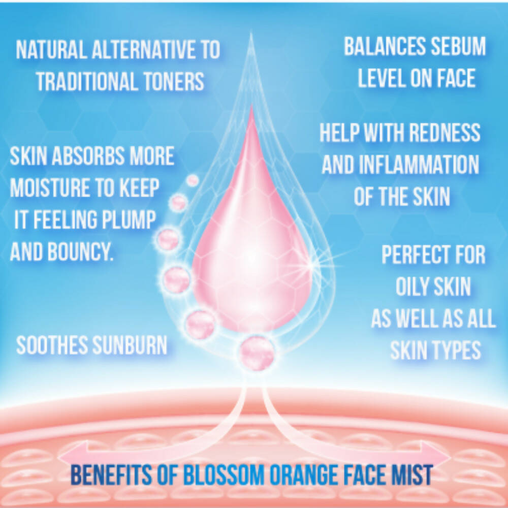 Sarva by Anadi Blossom Orange Face Mist - Distacart