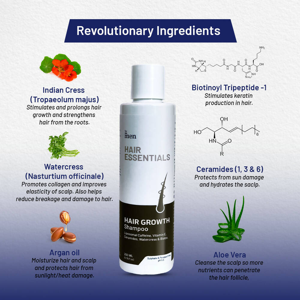 ForMen Hair Growth Shampoo for Men - Distacart