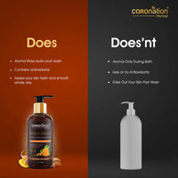 Thumbnail for Coronation Herbal Almond and Honey Body Wash - Distacart