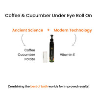 Thumbnail for Tru Hair & Skin Coffee & Cucumber Under-Eye Roll On - Distacart