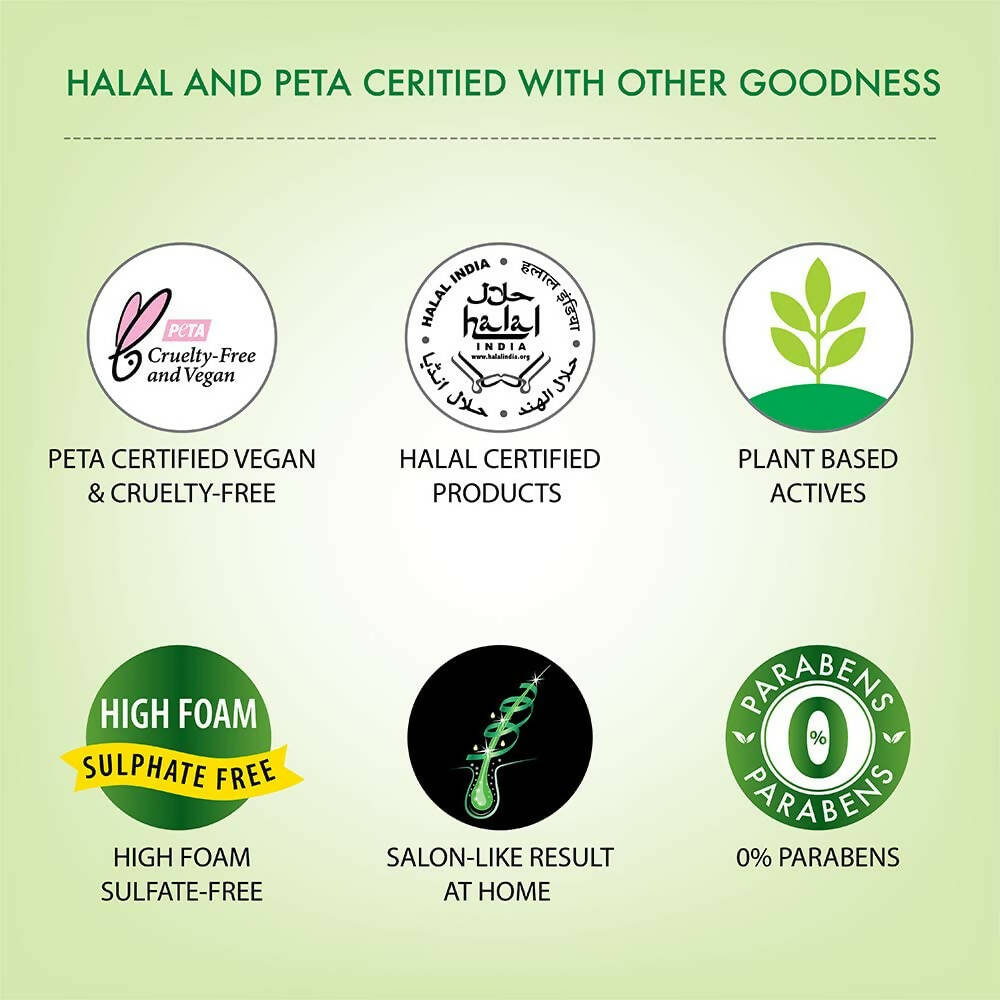 Iba Professional Plant Keratin Protein Shampoo - Distacart