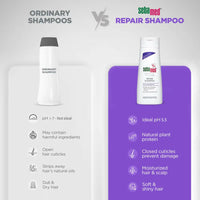 Thumbnail for Sebamed Hair Repair Shampoo - Distacart