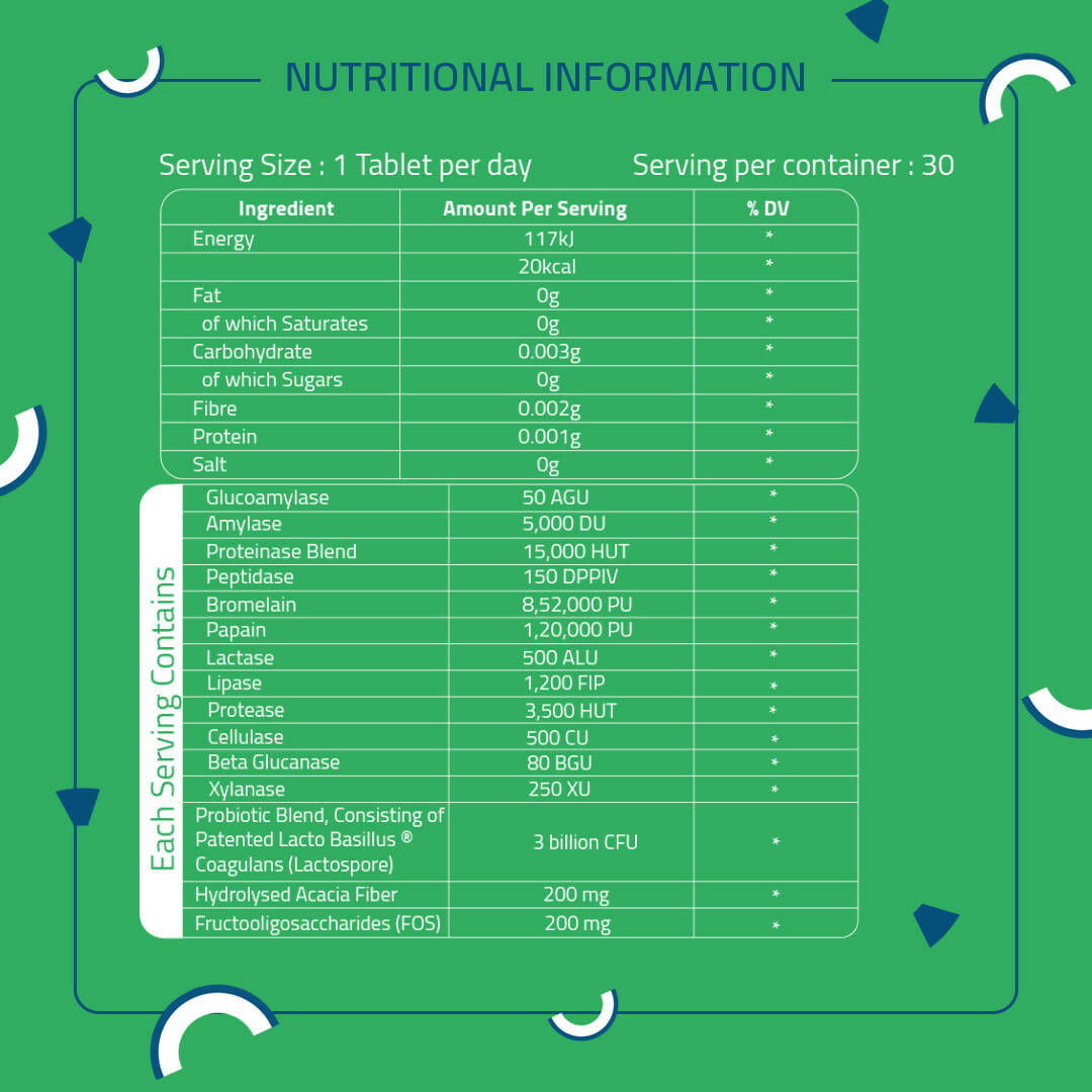 Laurik Pre+Post+Probiotics Dietary Supplement Tablets - Distacart