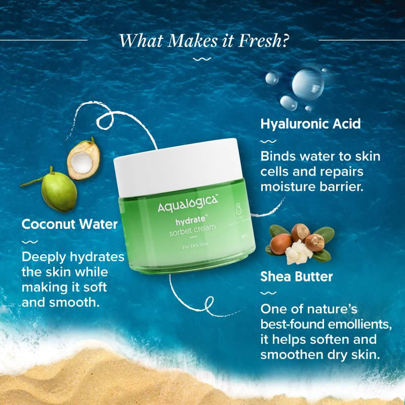Aqualogica Hydrate+ Sorbet Cream - Distacart