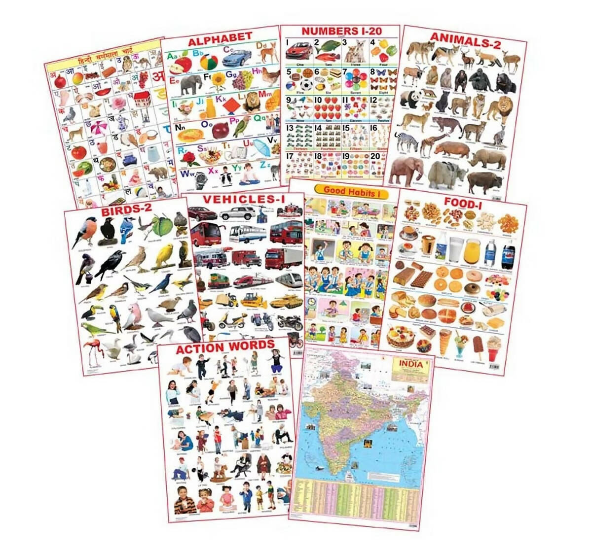 Dreamland Educational Charts - Combo 2 (10 Charts) : Children Early Learning Laminated Chart - Distacart