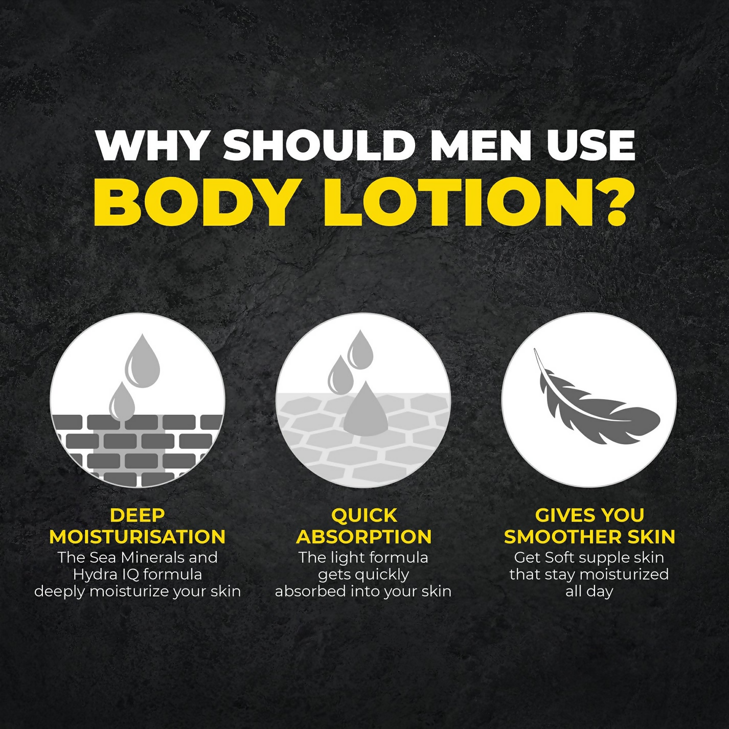 Beardo Ultra Glow Body Lotion For Men - Distacart