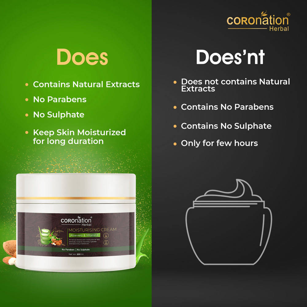 Coronation Herbal Aloevera and Vitamin E Moisturizing Cream - Distacart