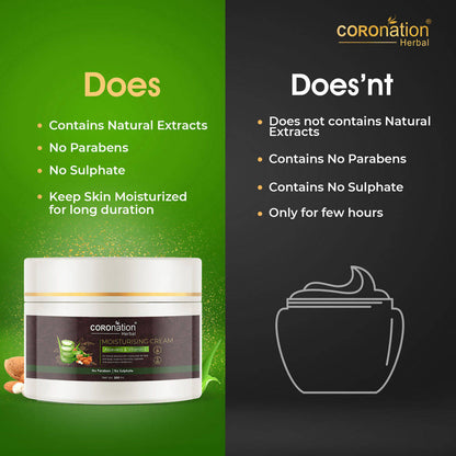 Coronation Herbal Aloevera and Vitamin E Moisturizing Cream - Distacart