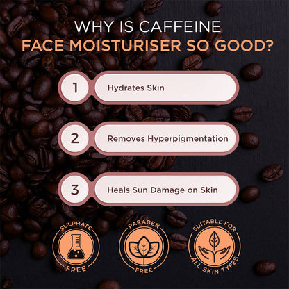 The Man Company Caffeine Face Moisturiser - Distacart