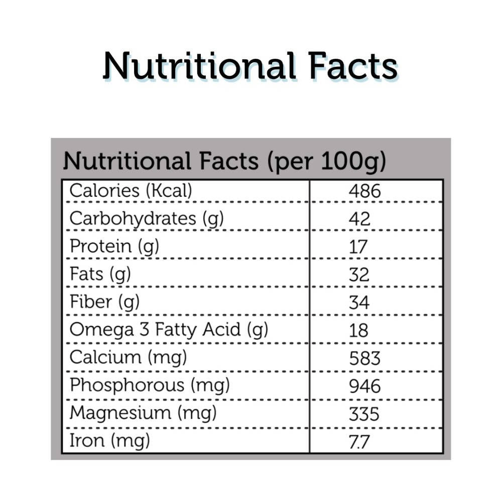 Keeros Premium Raw Chia Seeds (Black)