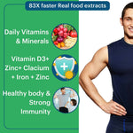 Thumbnail for Laurik Multivitamin Tablets For Men | Vitamin A, C, D ,E With B Vitamins, Iron, Zinc & Calcium Supplements For Overall Health - Distacart