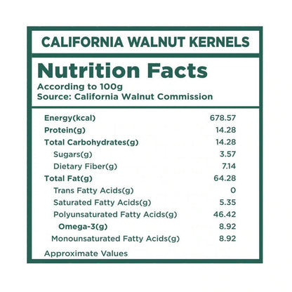 Nutty Gritties California Walnut Kernels - Distacart