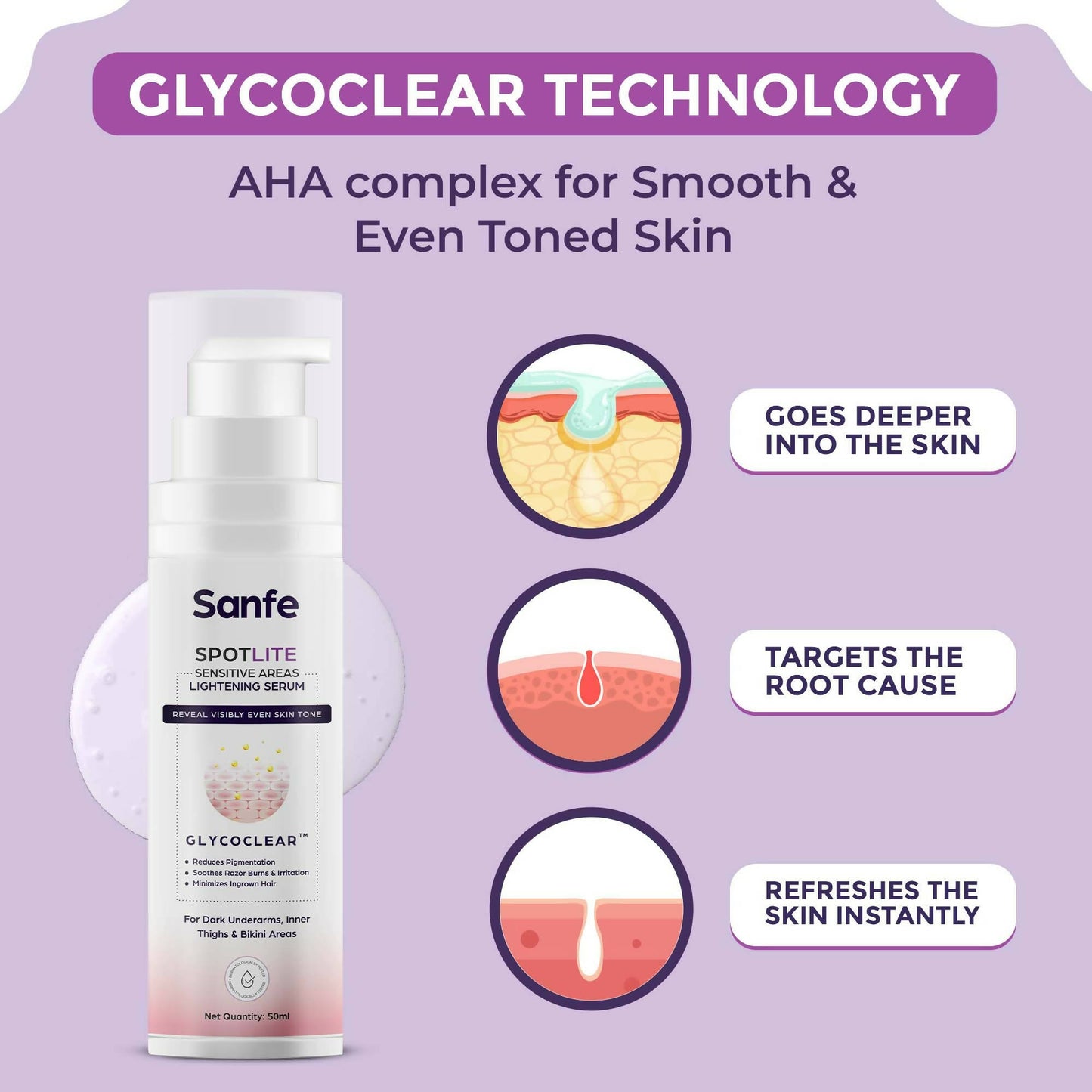 Sanfe Spotlite Sensitive Areas Body Serum - Distacart