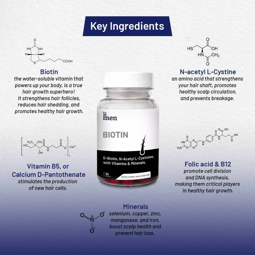 ForMen Biotin 10,000mcg Tablets for Hair Growth - Distacart
