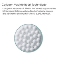 Thumbnail for Schwarzkopf Professional BC Bonacure Collagen Volume Boost Micellar Shampoo - Distacart