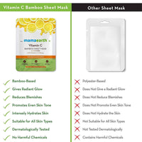 Thumbnail for Mamaearth Vitamin C Bamboo Sheet Mask For Skin Illumination