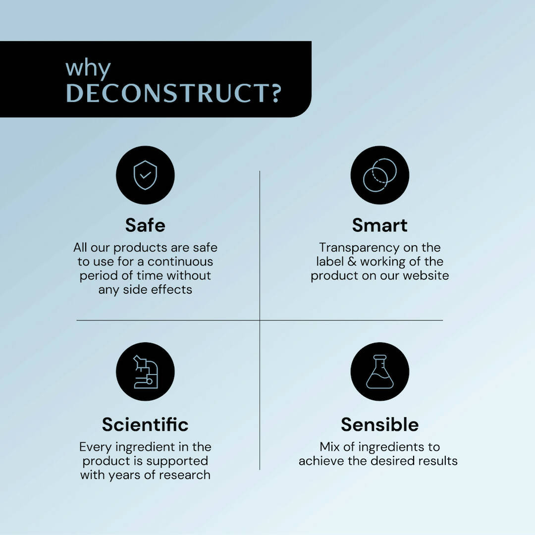 Deconstruct Exfoliating Serum - Distacart