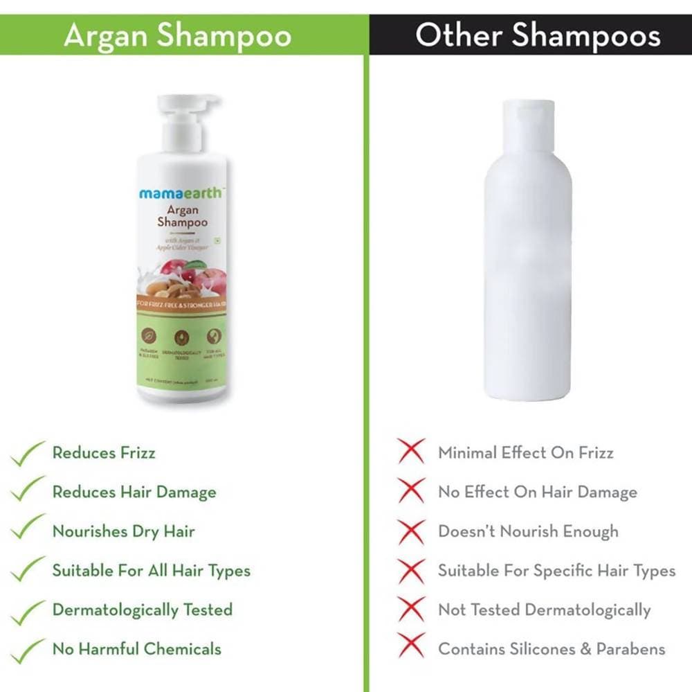 Mamaearth Argan Shampoo For Frizz-Free & Stronger Hair