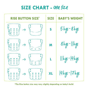 Kindermum Nano Pro Aio Cloth Diaper (With 2 Organic Inserts And Power Booster)-Seashore For Kids - Distacart