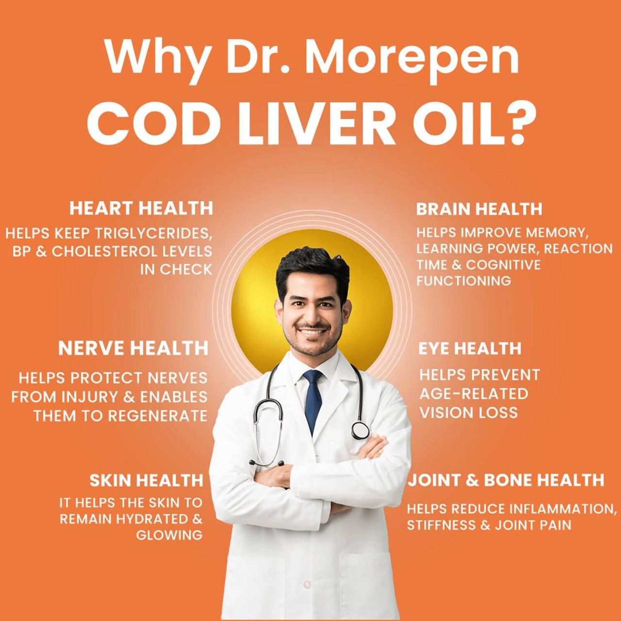 Dr. Morepen COD Liver Oil Softgels and Omega 3 Deep Sea Fish Oil Softgels Combo - Distacart