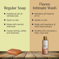 Thumbnail for Floren Intimate Hygiene Wash & Intimate Oil for Women - Distacart