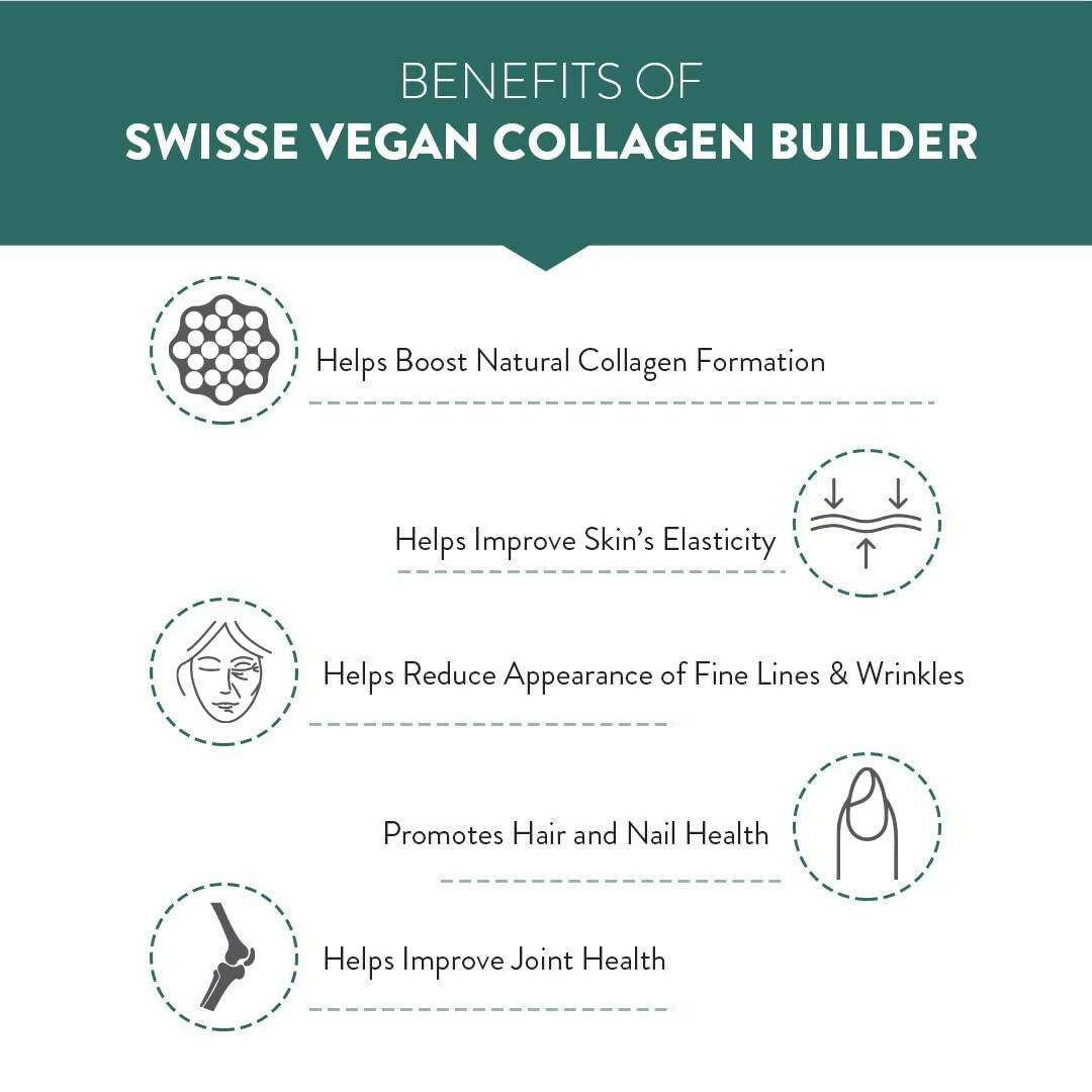 Swisse Vegan Collagen Builder with Biotin & Vitamin C - Distacart