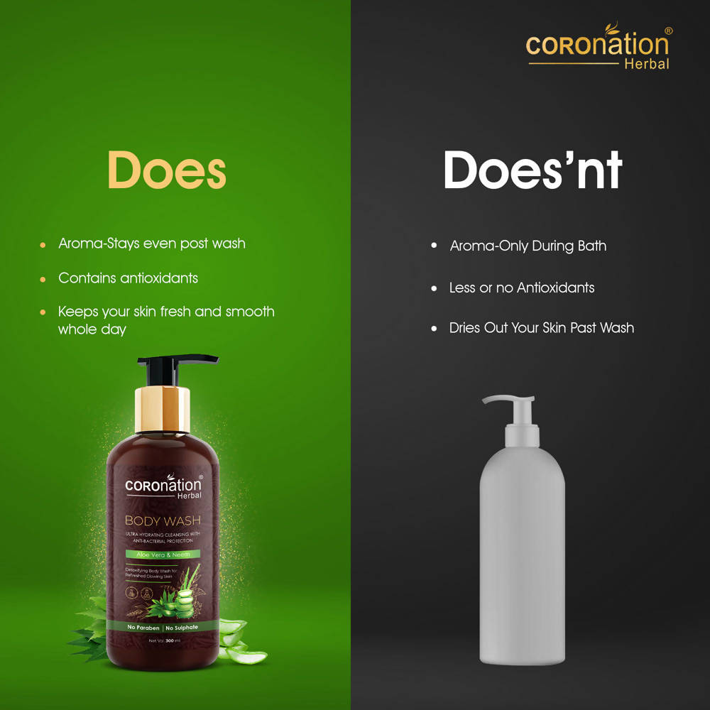Coronation Herbal Aloevera and Neem Body Wash - Distacart