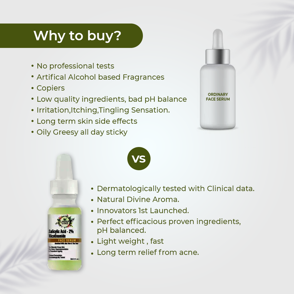 Luxura Sciences Salicylic Acid 2% Face Serum, Niacinamide Serum - Distacart