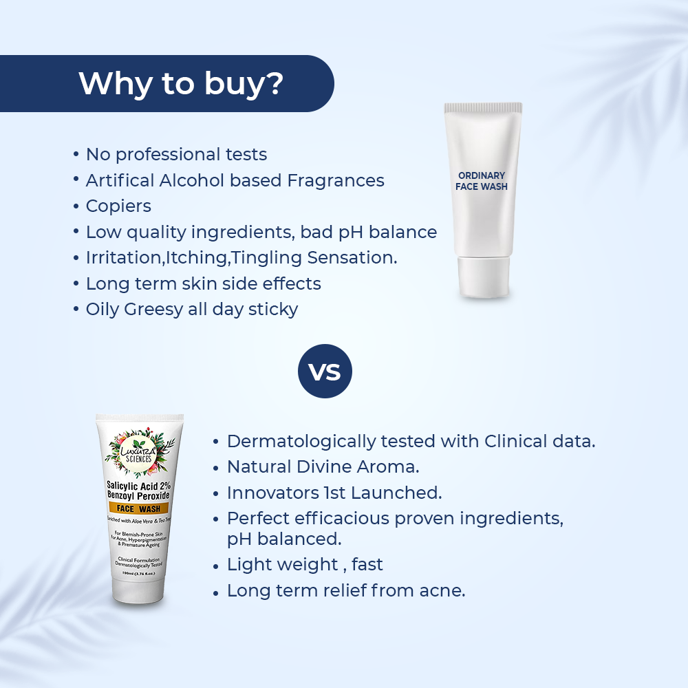 Buy Luxura Sciences Salicylic Acid 2 Face Wash with Niacinamide