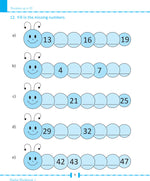 Thumbnail for Scholars Insights Challenging Maths Word Problems - 1 - Distacart