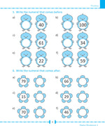 Thumbnail for Scholars Insights Challenging Maths Word Problems - 2 - Distacart