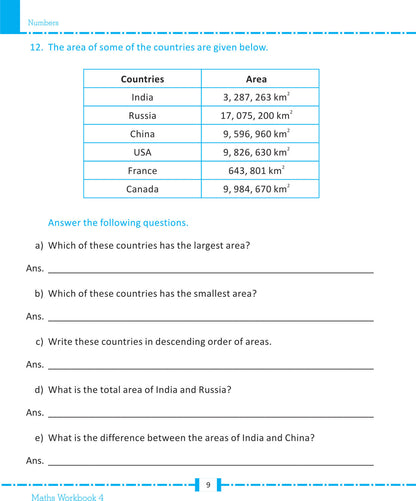 Scholars Insights Challenging Maths Word Problems - 4 - Distacart