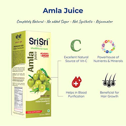 Sri Sri Tattva Amla Juice Ingredients