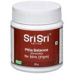 Thumbnail for Sri Sri Tattva Pitta Balance
