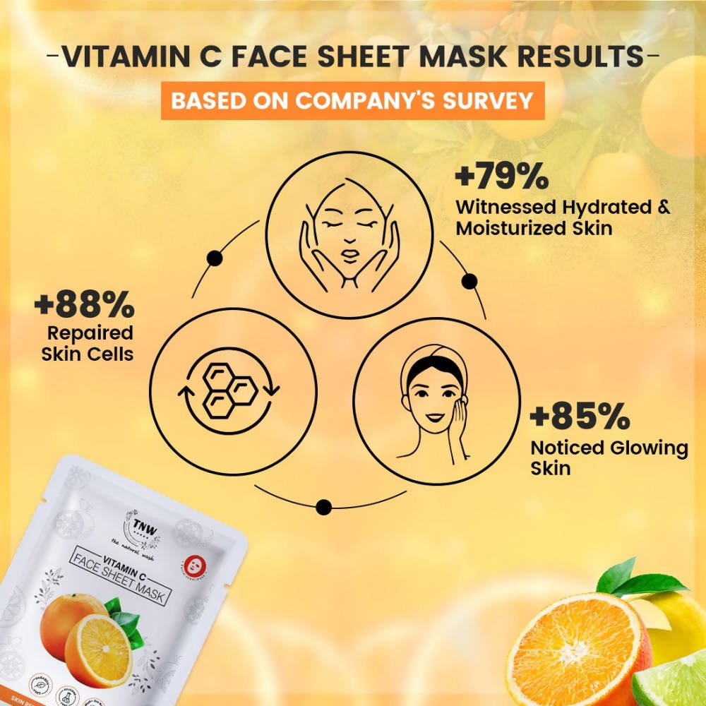 The Natural Wash Vitamin C Face Sheet Mask