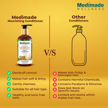 Medimade Wellness Nourishing Conditioner With Soya & Milk Protein - Distacart