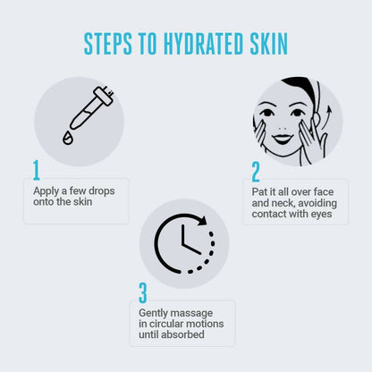 Lakmé Absolute Hydra Pro Serum - Distacart