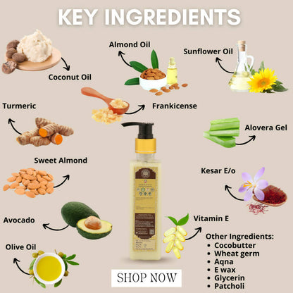 Organicos 4 Seasons Body & Face Lotion - Distacart