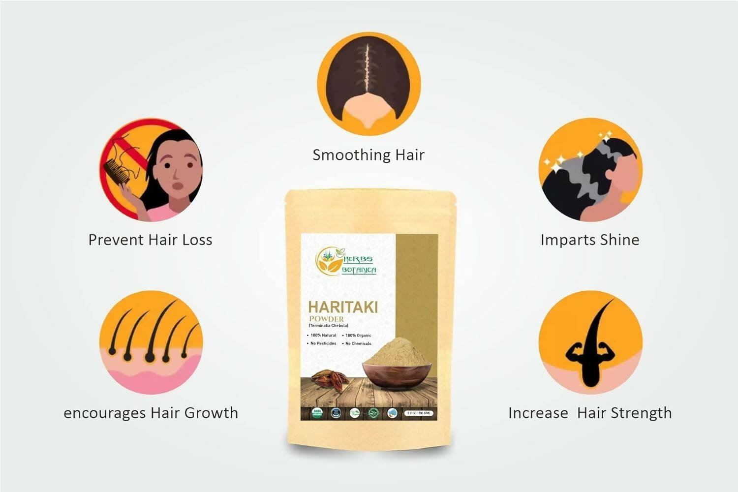 Herbs Botanica Pure Natural Haritaki Powder - Distacart