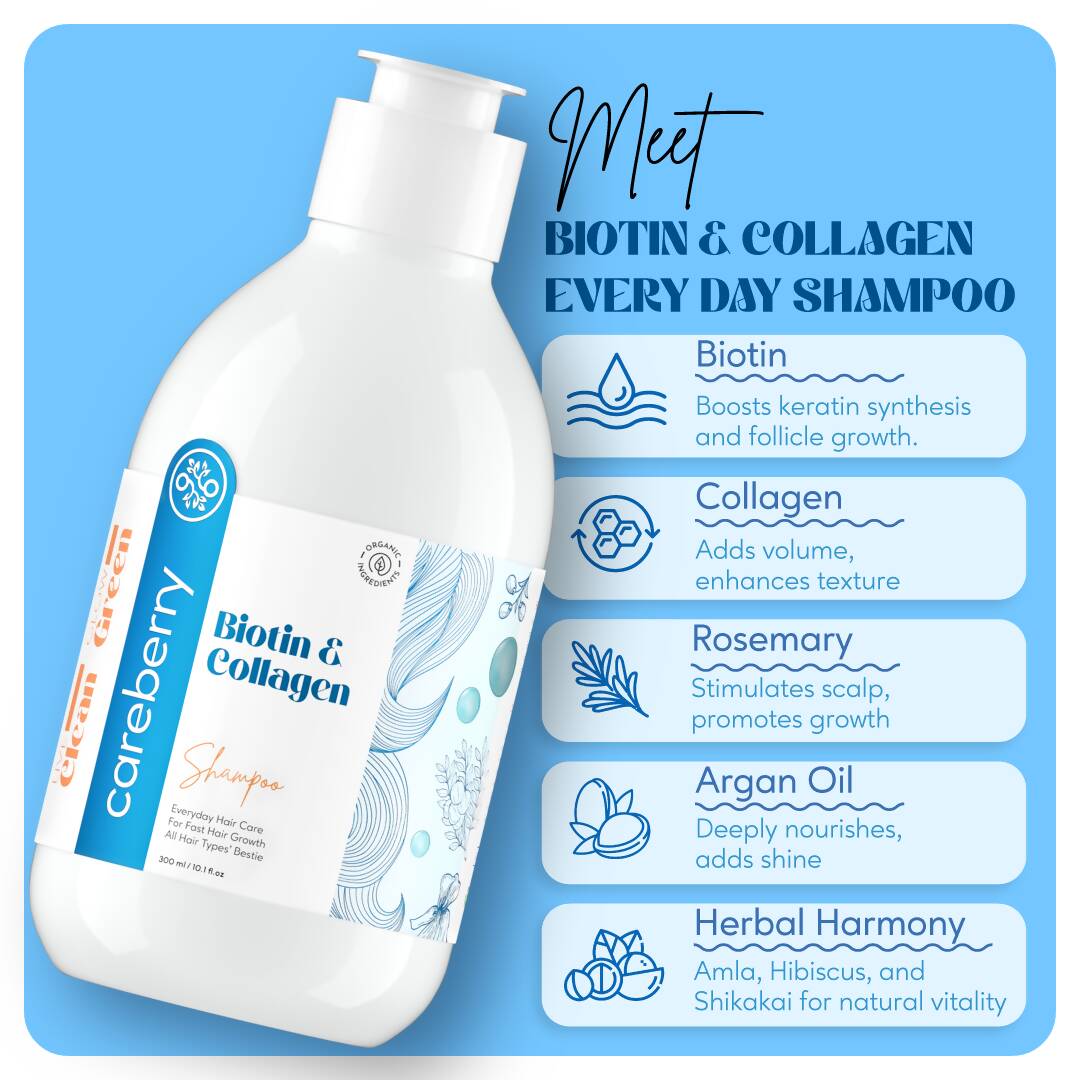 Careberry Biotin & Collagen Shampoo - Distacart