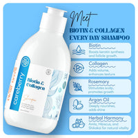 Thumbnail for Careberry Biotin & Collagen Shampoo - Distacart
