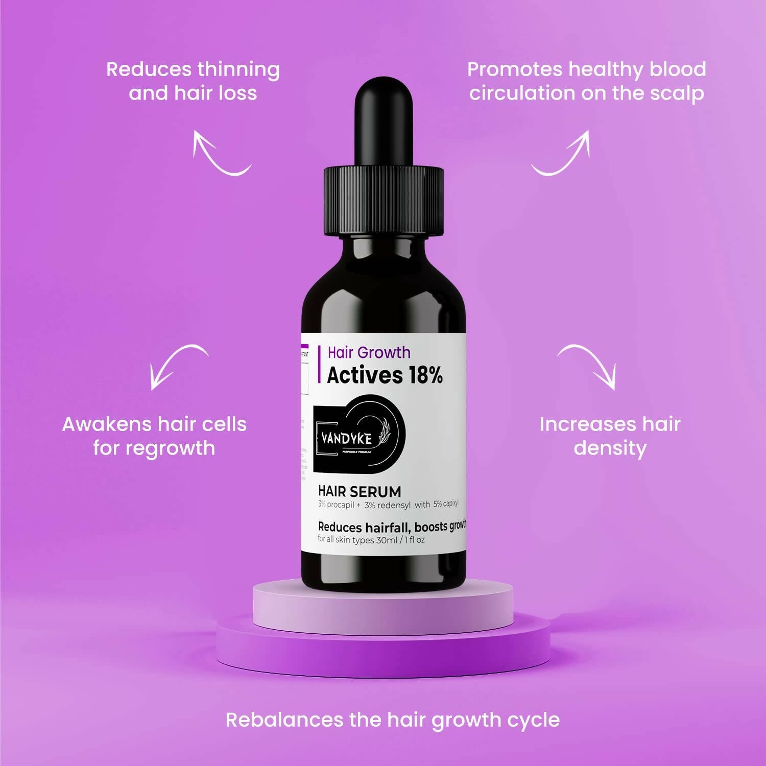 Vandyke Hair Growth Actives 18% Hair Serum - Distacart