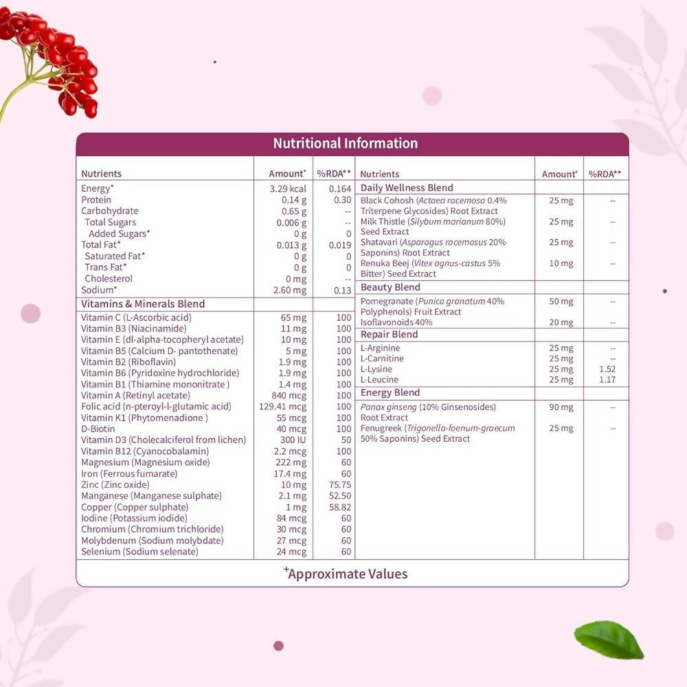 Neuherbs True Vitamin Tablets For Women - Distacart