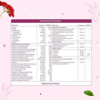 Neuherbs True Vitamin Tablets For Women - Distacart